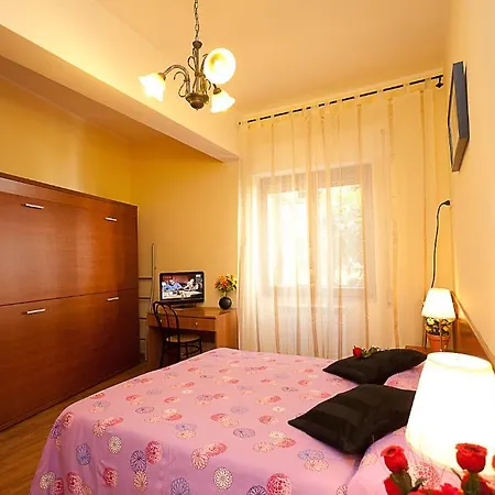 Pensionat Acqua Bullicante